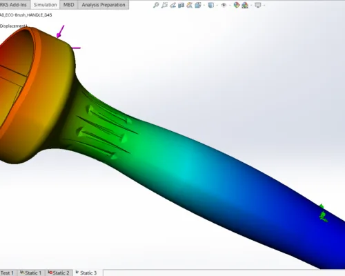Manufacturer and Optimization